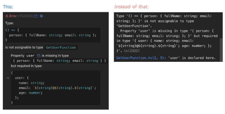 Pretty TypeScript Errors prompt example